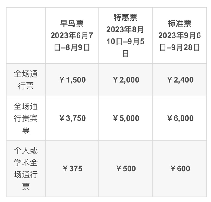 大模型時代的基礎(chǔ)設(shè)施：云原生峰會KubeCon + CloudNativeCon + OSSC 重磅來襲！3.jpg