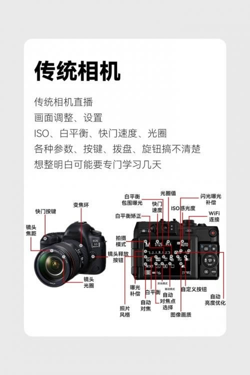 猛瑪，最近也推出了一款取名“探境”的直播相機(jī)4.jpg