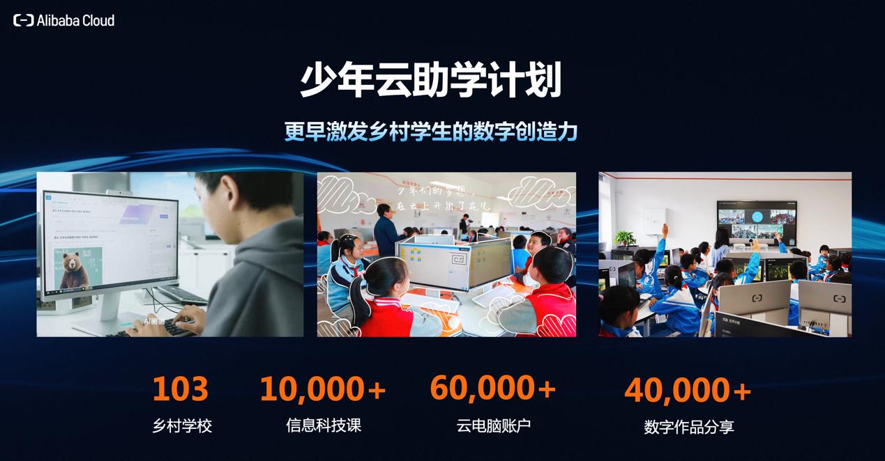 生成式AI如何助力教育數(shù)字化？阿里云在聯(lián)合國(guó)教科文組織總部分享經(jīng)驗(yàn).jpg