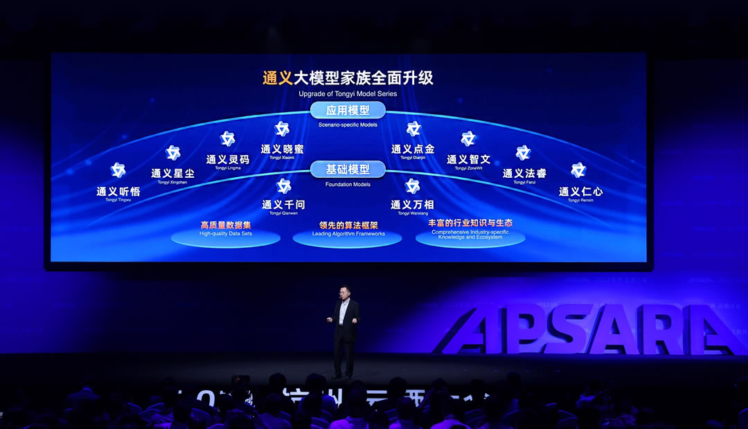 通義大模型家族全面升級，8大行業(yè)模型組團上線.jpg