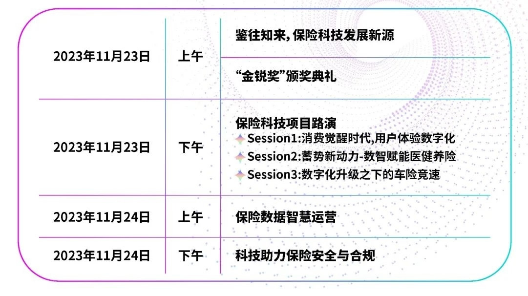 CIIP2023第五屆中國保險(xiǎn)科技創(chuàng)新合作大會(huì)議程.jpg