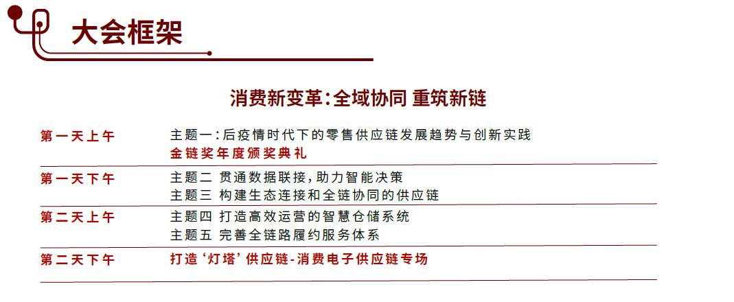 CGSCLW2023第七屆中國(guó)消費(fèi)品供應(yīng)鏈與倉(cāng)儲(chǔ)物流大會(huì)框架.jpg