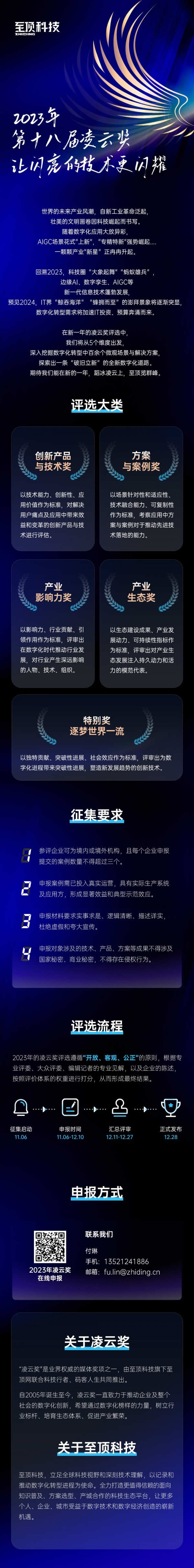 2023年度凌云獎(jiǎng)開啟征集！引領(lǐng)數(shù)字化創(chuàng)新新紀(jì)元.jpg
