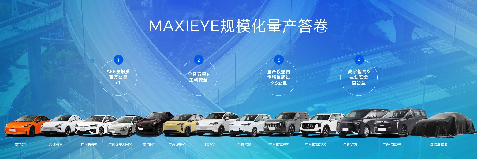 MAXIEYE規(guī)?；慨a答卷.jpg