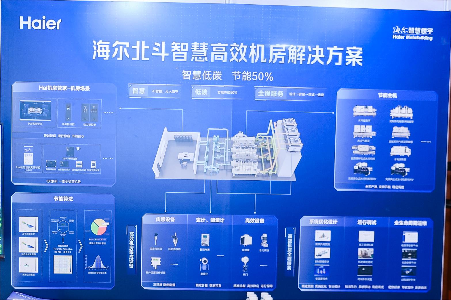 海爾智慧樓宇周威斌：全場景智慧低碳方案，加速樓宇雙碳落地