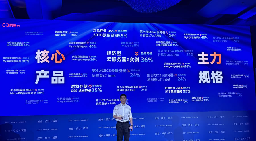 阿里云2024新戰(zhàn)略發(fā)布，大規(guī)模降價來襲！.jpg