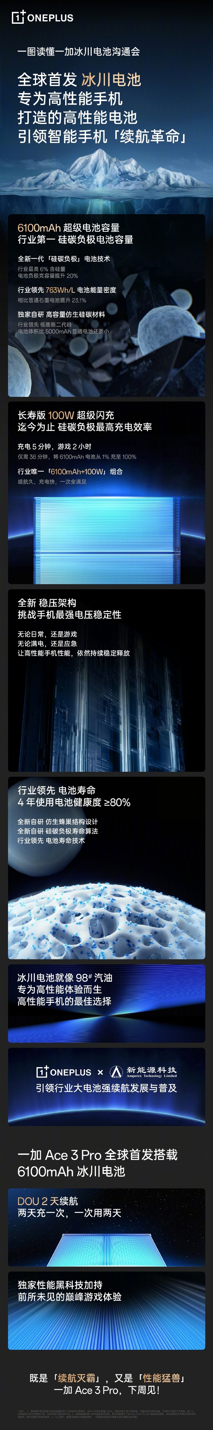 一加冰川電池.jpg