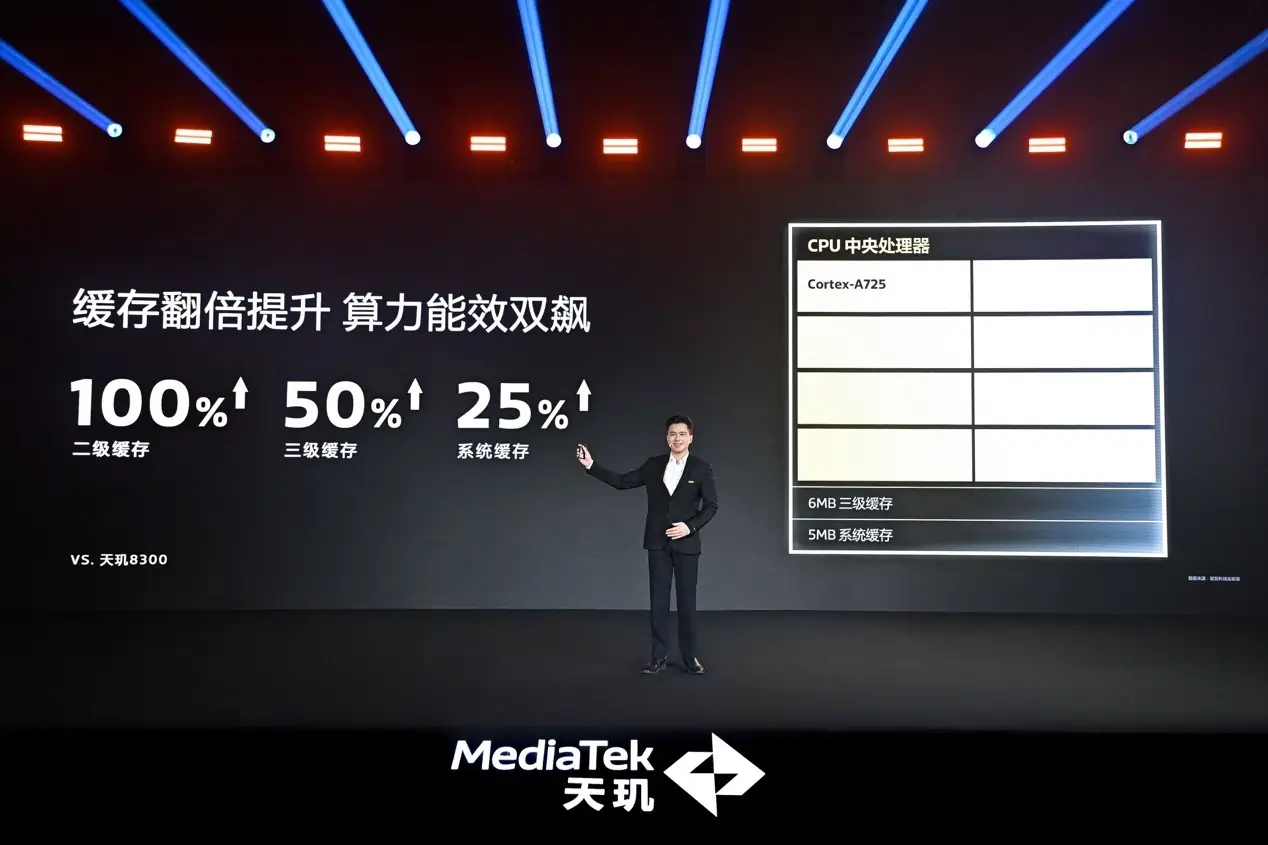 天璣8400 搭載旗艦級(jí)GPU G720，手游滿幀體驗(yàn)拉滿！jpeg