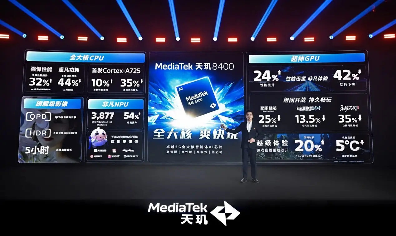 天璣8400 搭載旗艦級(jí)GPU G720，手游滿幀體驗(yàn)拉滿！jpeg