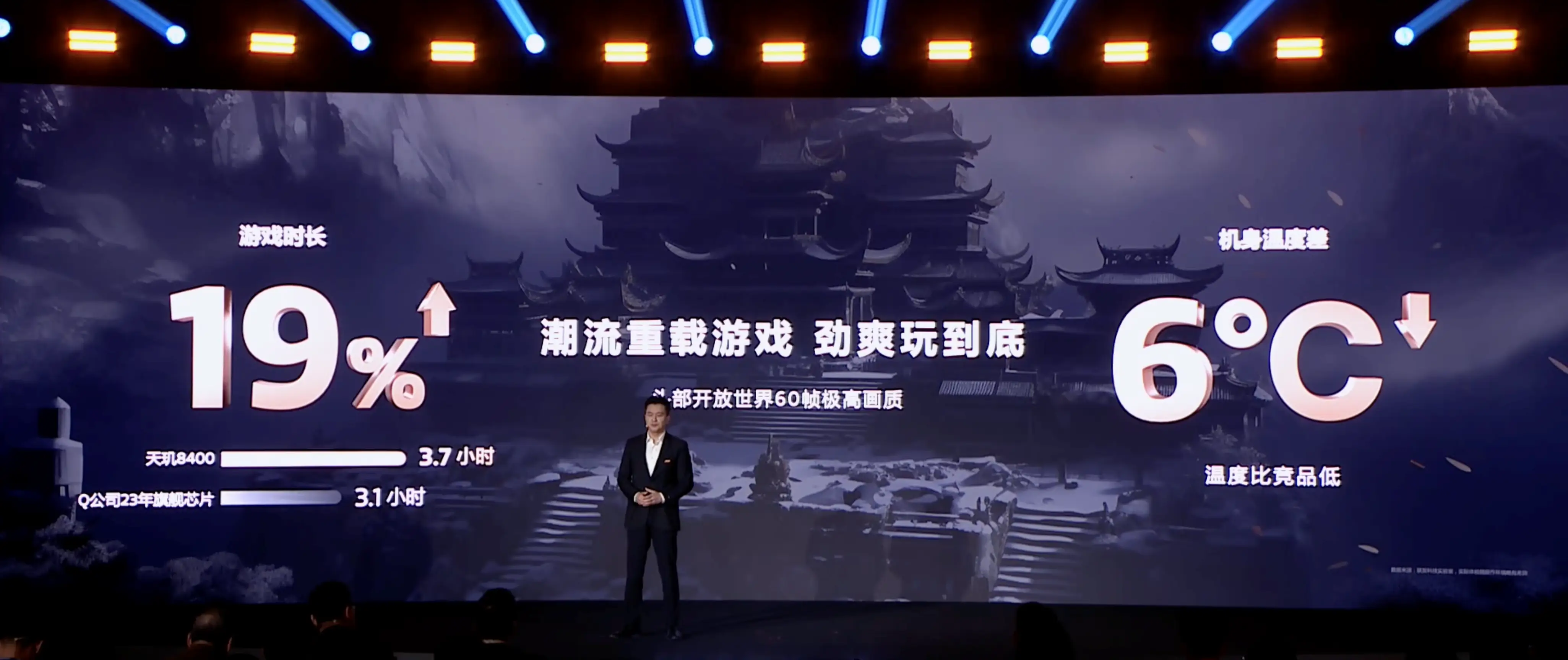 天璣8400 搭載旗艦級(jí)GPU G720，手游滿幀體驗(yàn)拉滿！