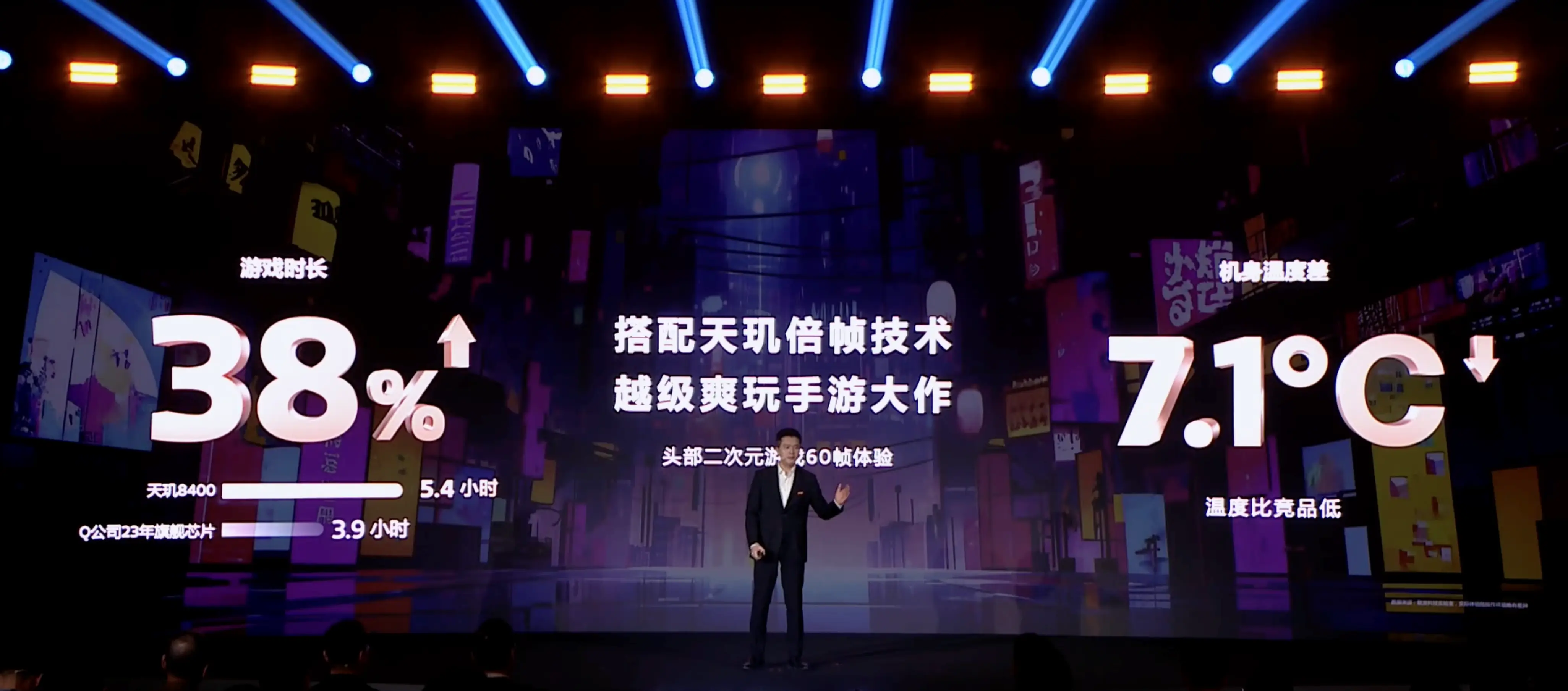 天璣8400 搭載旗艦級(jí)GPU G720，手游滿幀體驗(yàn)拉滿！
