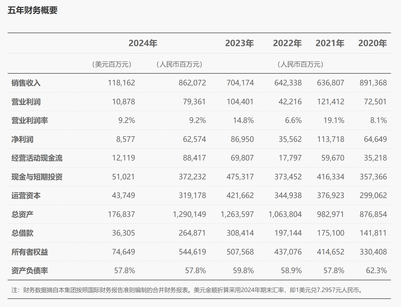 微信截圖_20250331222813.png