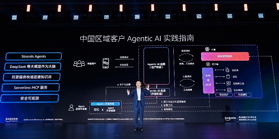 亞馬遜云科技Agentic AI實踐指南發(fā)布.jpg