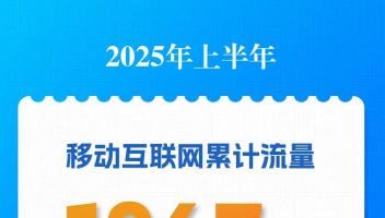 上半年186700000000GB，你貢獻(xiàn)了多少？