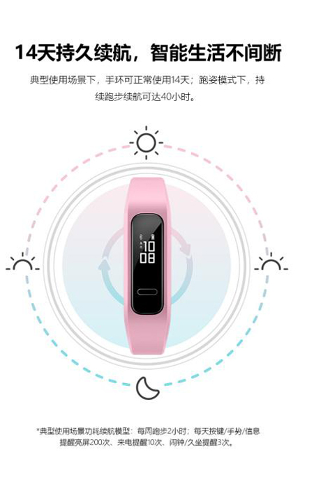 華為手環(huán) 3e顏值實(shí)力擔(dān)當(dāng)，選做圣誕禮物準(zhǔn)沒錯