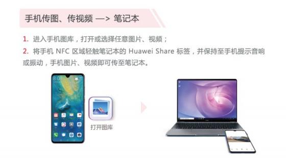 升職加薪有快速通道？讓華為MateBook 13筆記本的“高效”助你一臂之力！