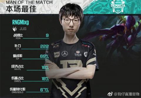LOL德瑪西亞杯高光時(shí)刻匯總：香鍋洗了頭 IG沒睡醒 無忌有點(diǎn)狠