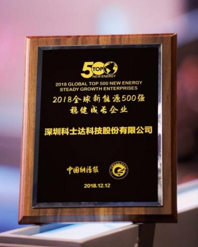 科士達(dá)砥礪二十五載，為客戶創(chuàng)造價(jià)值，助力能源結(jié)構(gòu)轉(zhuǎn)型