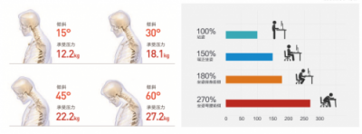 企業(yè)管理者：你千辛萬苦招來的人，真的人盡其用了嗎？