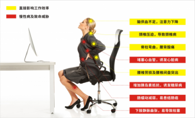 企業(yè)管理者：你千辛萬苦招來的人，真的人盡其用了嗎？