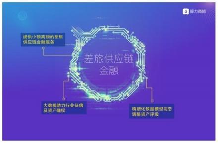 鯨力商旅獲“旅游科技創(chuàng)新獎(jiǎng)”：深耕差旅管理和差旅供應(yīng)鏈金融