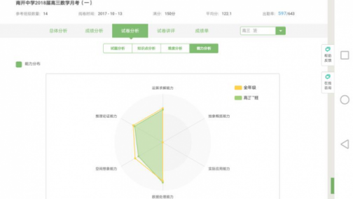 一起中學(xué)APP融入課程全體系，教育信息化激發(fā)學(xué)生興趣