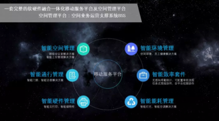 辦伴箏際：科技賦能辦公，打造超級(jí)會(huì)議場(chǎng)景