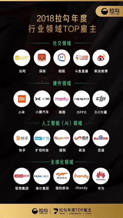 互聯(lián)網(wǎng)寒冬防凍秘籍，玩吧是終極奧義