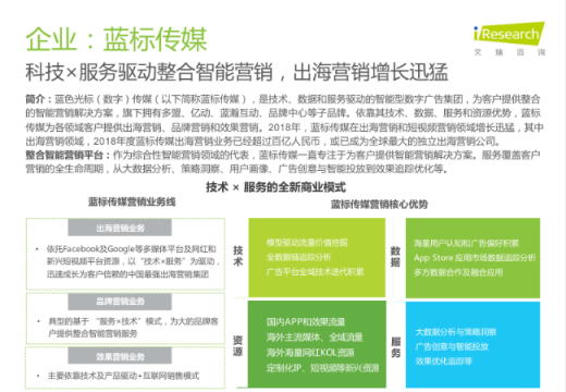 艾瑞2018年移動營銷行業(yè)洞察報告，藍標傳媒入選企業(yè)篇