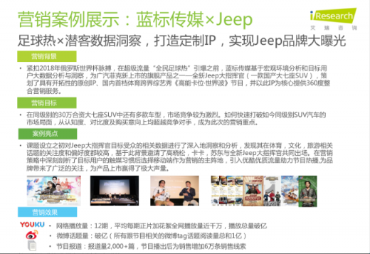 艾瑞2018年移動營銷行業(yè)洞察報告，藍標傳媒入選企業(yè)篇