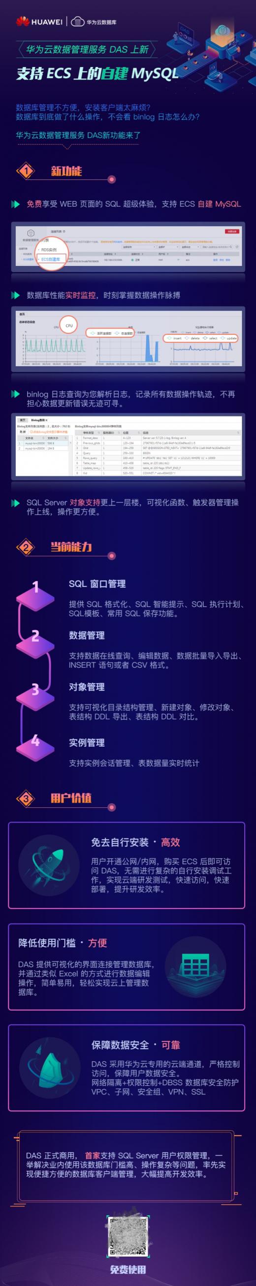 華為云數(shù)據(jù)管理服務(wù) DAS 來了，上云就能用！