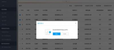 年度預(yù)算不是一張表，你還要get這幾點(diǎn)！
