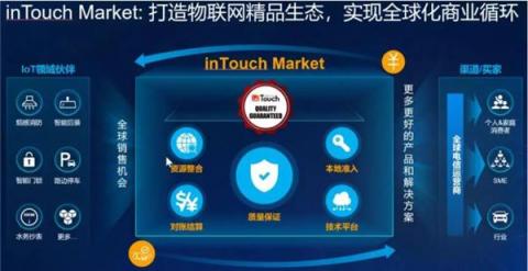 阻擋物聯(lián)網(wǎng)規(guī)模化商用的元兇找到了!【IoT吐槽大會(huì)干貨整理·第一期】