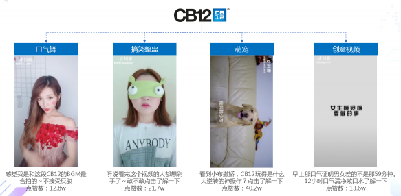 E-UP效果營銷案例大賽亮點(diǎn)案例盤點(diǎn)，揭秘營銷投放最優(yōu)解