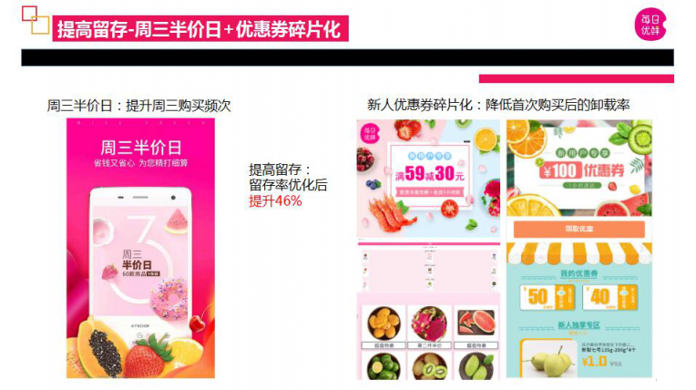 E-UP效果營銷案例大賽亮點(diǎn)案例盤點(diǎn)，揭秘營銷投放最優(yōu)解