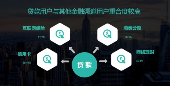 E-UP效果營銷案例大賽亮點(diǎn)案例盤點(diǎn)，揭秘營銷投放最優(yōu)解