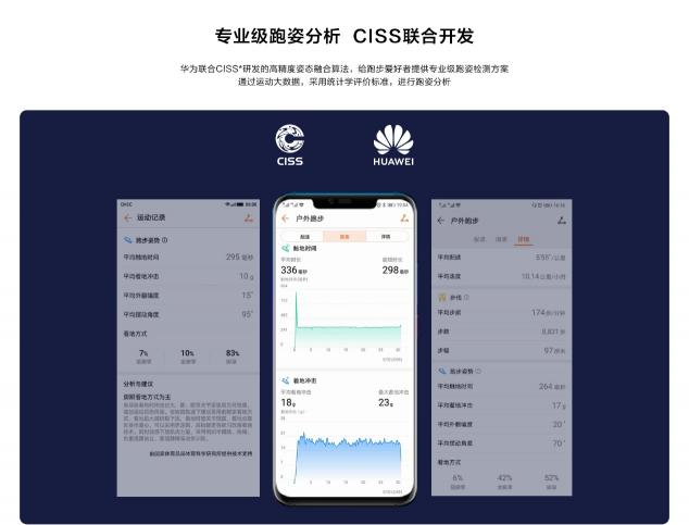 送華為手環(huán) 3e，祝愿親友新年多運動，更健康