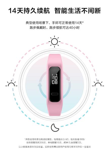 送華為手環(huán) 3e，祝愿親友新年多運動，更健康