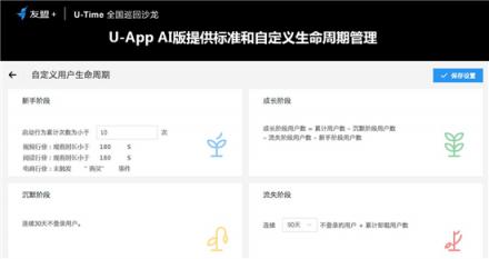 友盟+U-Time王曉榮：圈人、鋪路、加油、防溜，超級用戶運營的最簡法則