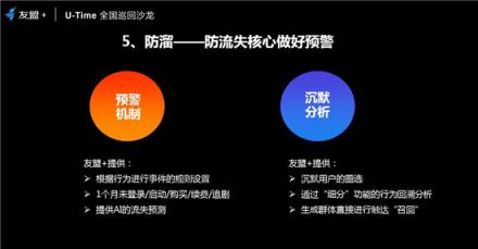 友盟+U-Time王曉榮：圈人、鋪路、加油、防溜，超級用戶運營的最簡法則