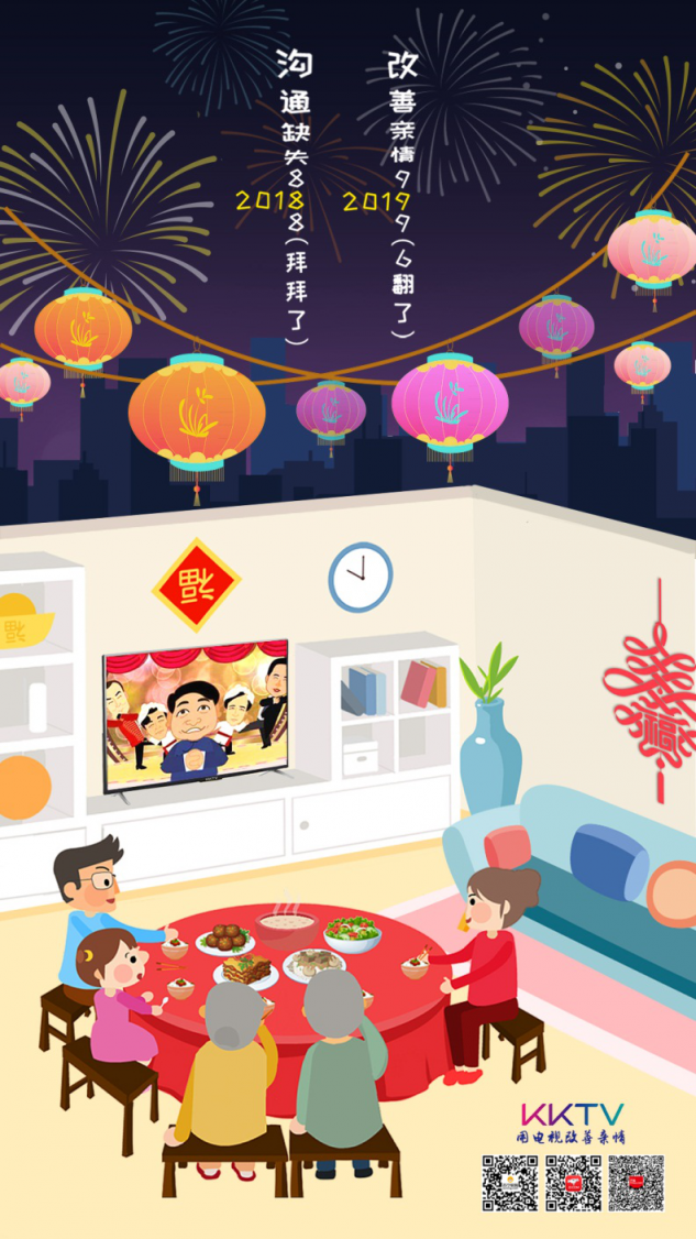 KKTV：2018溝通缺失888，2019改善親情999