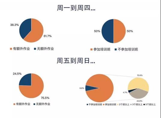 金北方移民和你一起給予孩子“成長(zhǎng)資本”，將是他一生的財(cái)富