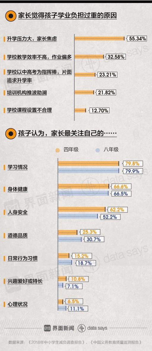 金北方移民和你一起給予孩子“成長(zhǎng)資本”，將是他一生的財(cái)富