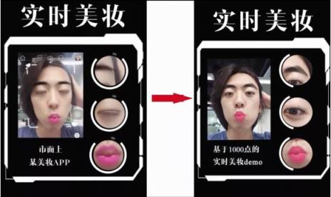 人臉關(guān)鍵點(diǎn)越多越好？曠視Face++為你詳解1000點(diǎn)和106點(diǎn)的差別