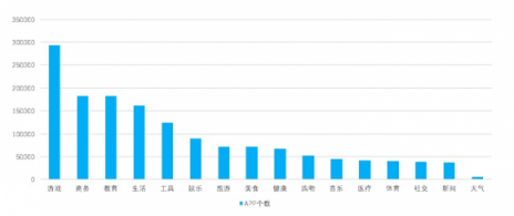 闖奇科技：任天堂全面進入手游，游戲大勢昭然若揭