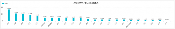 闖奇科技：任天堂全面進入手游，游戲大勢昭然若揭