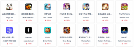 闖奇科技：任天堂全面進入手游，游戲大勢昭然若揭