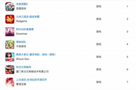 闖奇科技：任天堂全面進入手游，游戲大勢昭然若揭