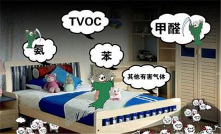 名”醫(yī)”亞都把脈甲醛污染，雙面?zhèn)b凈化器藥到病除