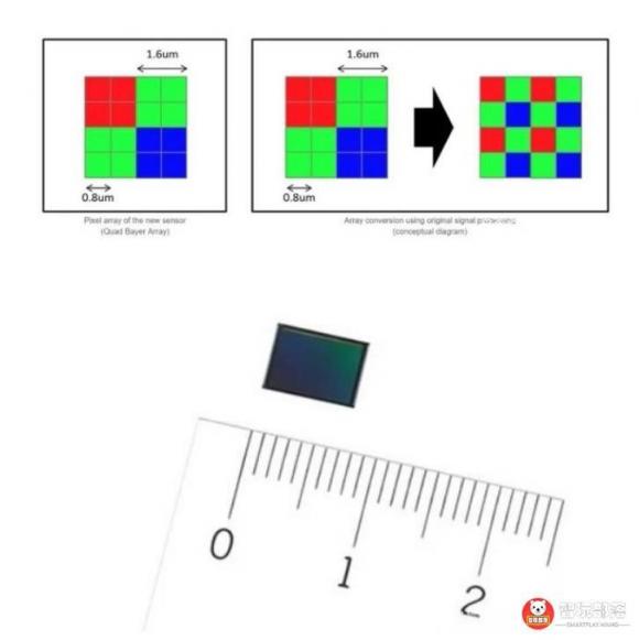 華為nova4后置三攝評(píng)測(cè)：首發(fā)索尼IMX586，117°超廣角解鎖大視野